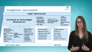 I. Jogi környezet, szolgálatok és szervezetek