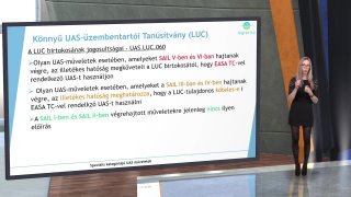 VII/4. RÉSZ - Könnyű UAS-üzembentartói Tanúsítvány (LUC)