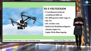 2024 januári adás Magyar jogszabályi változások, aktualitások - 2024 januári adás