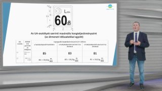Az Európai Uniós drónszabályozás változásai UAS A1/A3 I. rész